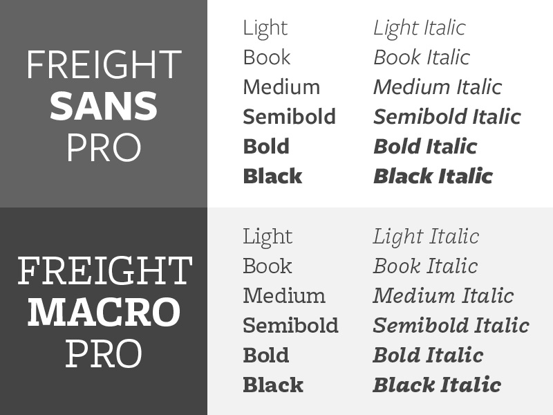 Freight sans pro and freight macro pro