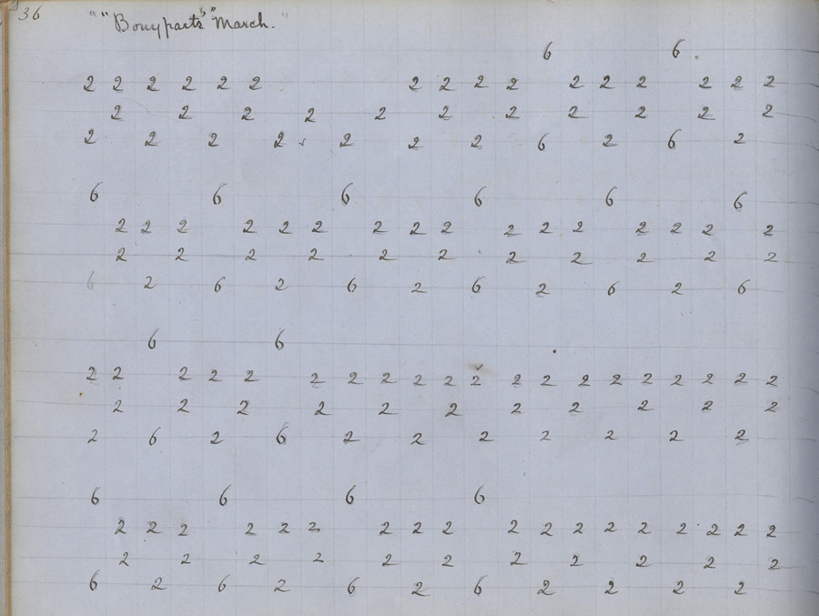 Bonapartes March Pattern Draft