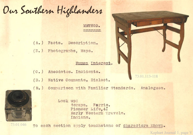 Method outline for Our Southern Highlanders, inkwell, and desk.