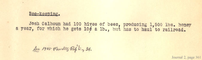 Bee-Keeping Notes