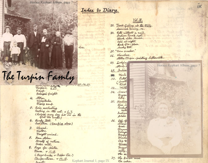 The Turpin family, Stella Turpin, and Diary Index mentioning the Turpins.